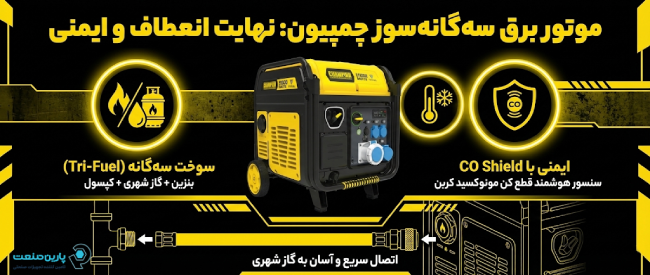 اینفوگرافی ویژگی‌های موتور برق سه‌گانه‌سوز چمپیون